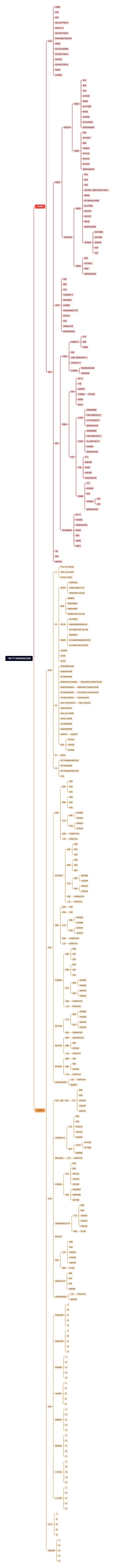 T客户产品特殊特性梳理
