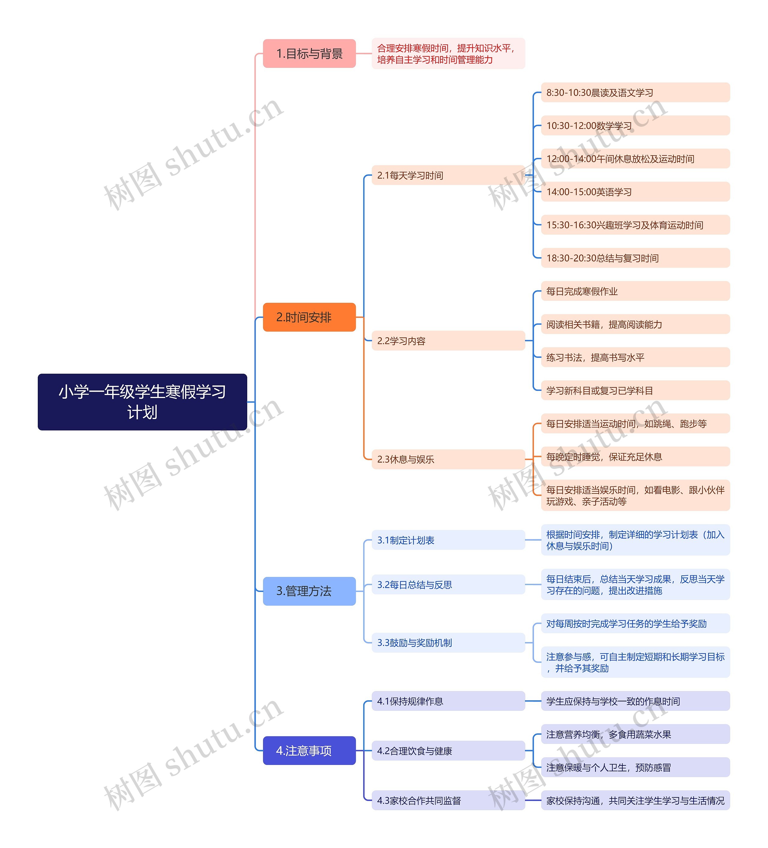 小学一年级学生寒假学习计划