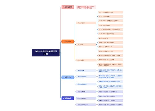 小学一年级学生寒假学习计划