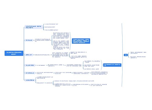 怎么提升转介绍的效率和成功率？思维导图