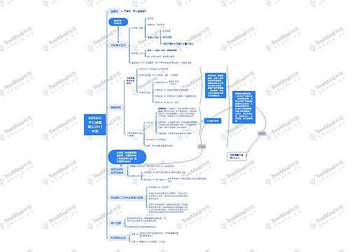 如何审计予以披露假定2011年报 如何审计予以披露假定2011年报