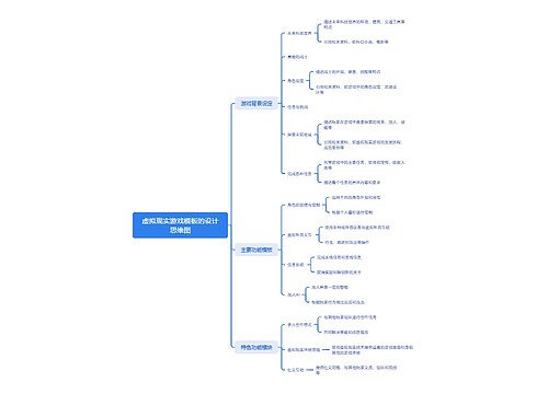 虚拟现实游戏模板的设计思维图