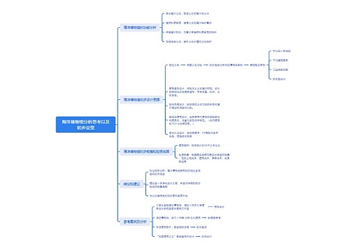 海洋博物馆分析思考以及初步定型思维导图