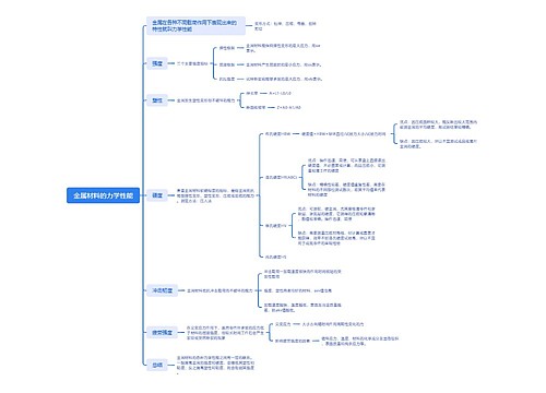 金属材料的力学性能脑图思维导图