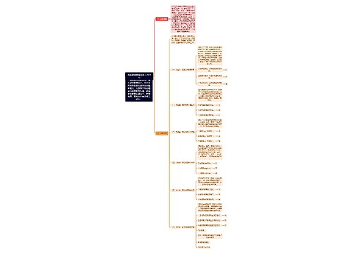 数据资源管理处关于2024年强化政务工作思维脑图