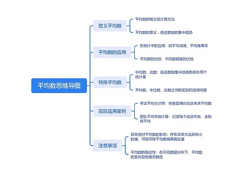 平均数思维导图思维导图