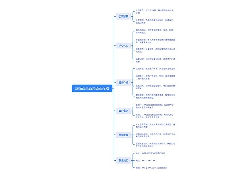 活动公关公司企业介绍思维导图