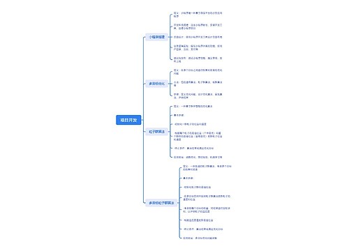 项目开发思维脑图
