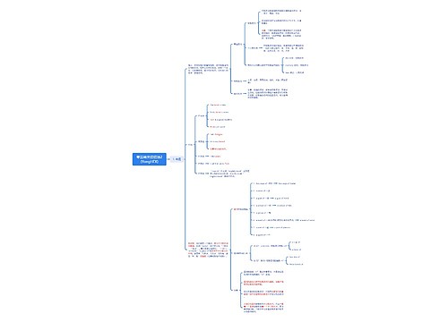 零基础英语语法2(YongHFX)思维导图