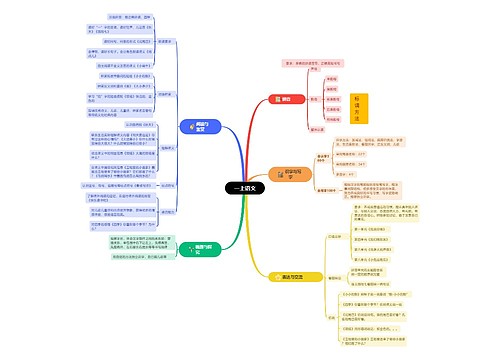 一年级语文思维脑图