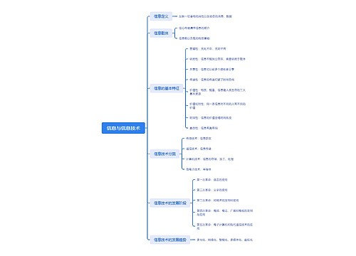 信息与信息技术思维脑图