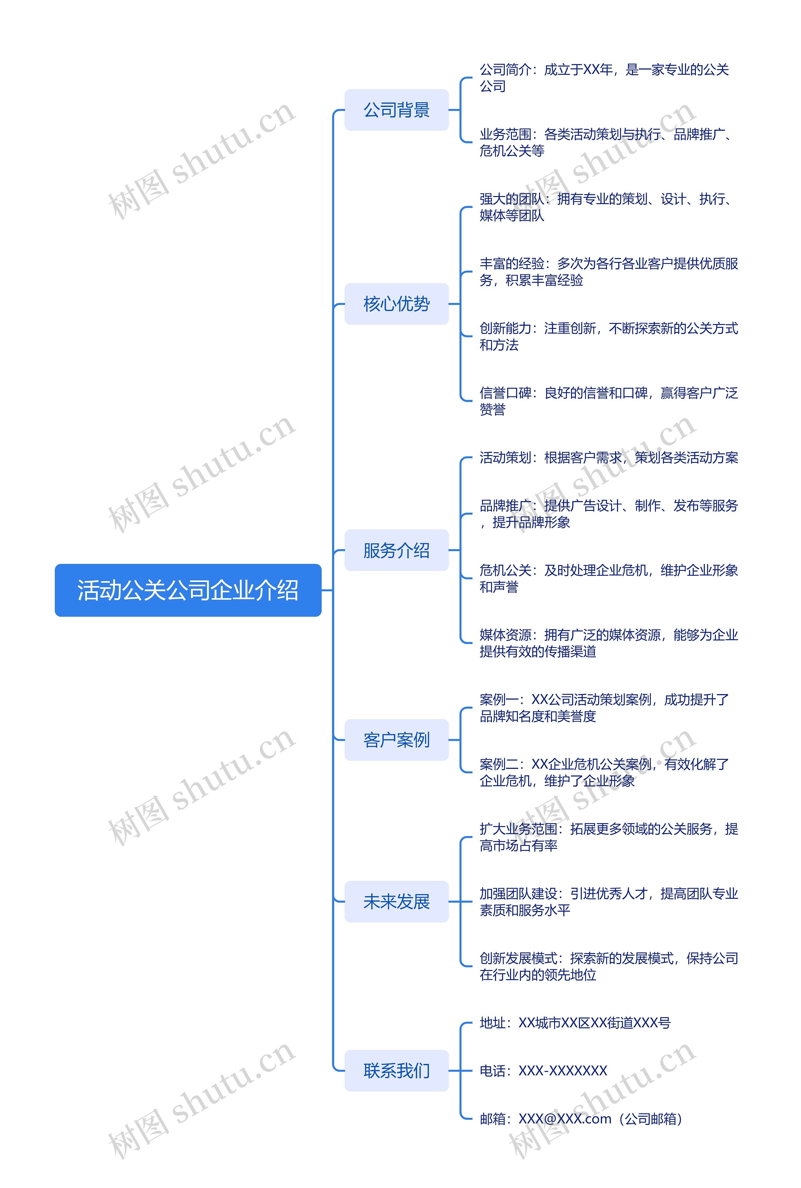 活动公关公司企业介绍