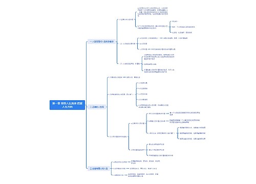 领悟人生真谛 把握人生方向思维导图