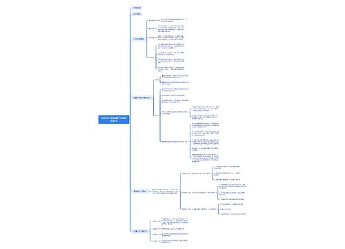 2023年中国白酒行业消费白皮书 2023年中国白酒行业消费白皮书