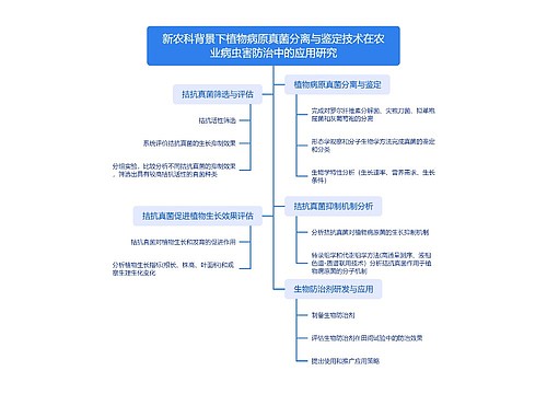 新农科背景下植物病原真菌分离与鉴定技术在农业病虫害防治中的应用研究