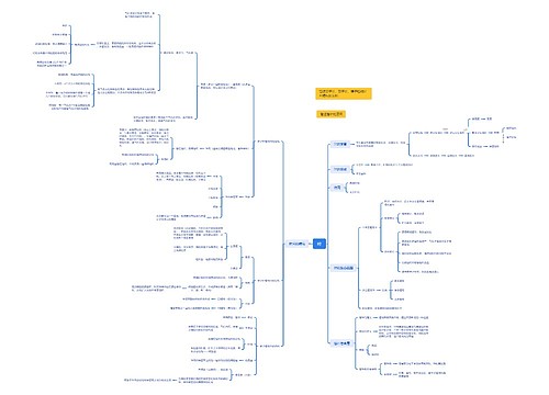 ﻿叶片相关知识思维脑图思维导图
