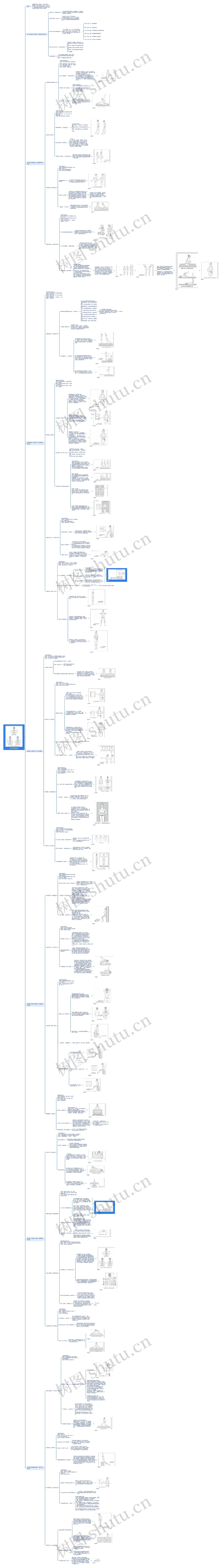 24节气养生法思维导图高清图 24节气养生法思维导图
