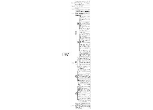 武汉卷烟厂2024年质量管控能力提升方案（坚持“稳中求进、以进促稳、先立后破”总基调）思维导图