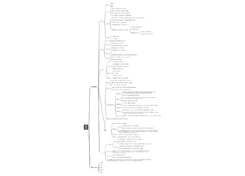 内科学思维脑图思维导图