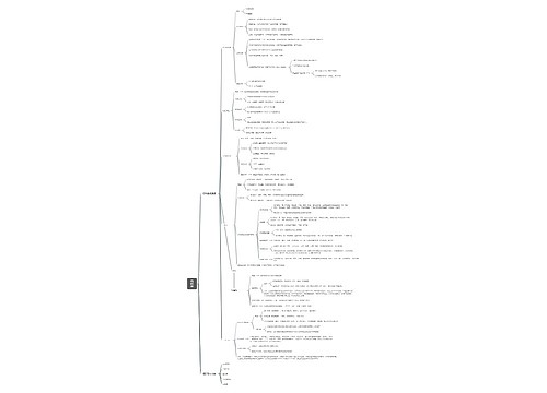 内科学思维脑图 内科学思维脑图