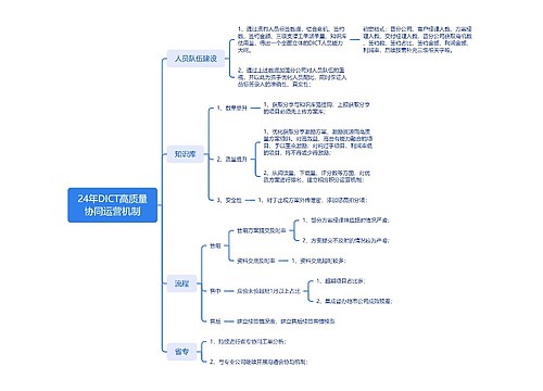 24年DICT高质量协同运营机制