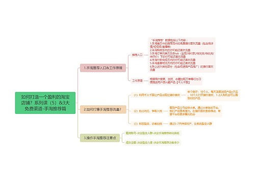 如何打造一个盈利的淘宝店铺？系列课（5）&3大免费渠道-手淘推荐篇