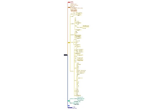 软件APP功能开发思维脑图