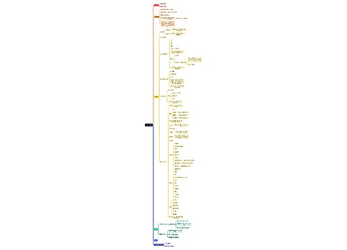 软件APP功能开发思维脑图