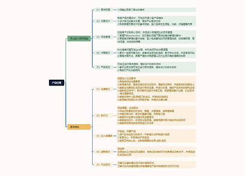 产品经理思维脑图