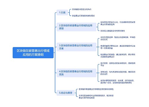 区块链在碳普惠出行领域应用的方案提纲_副本思维导图