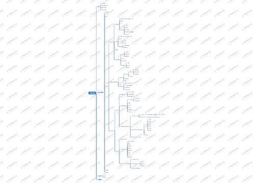 疾病学基础 疾病学基础