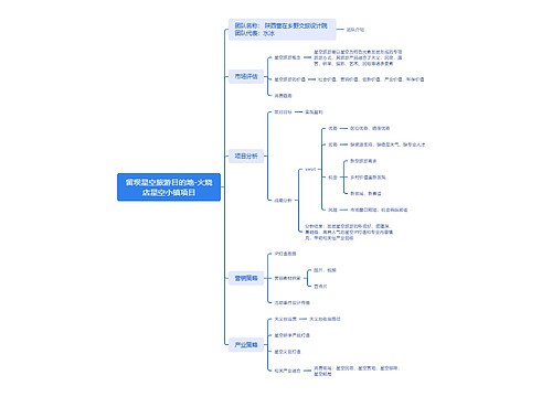 留坝星空旅游目的地-火烧店星空小镇项目思维导图