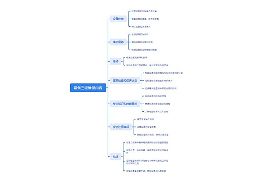 设备三级维保内容