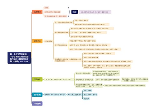 做一个研究型的教师：中小学教师如何做课题和写论文思维导图