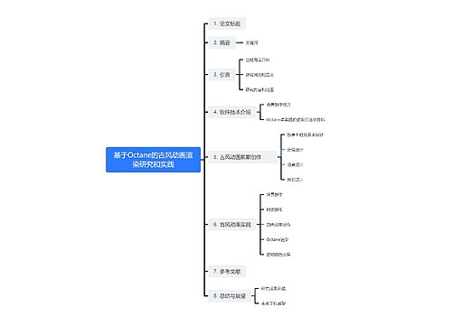 基于Octane的古风动画渲染研究和实践