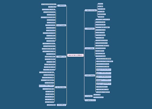 ﻿LEED AP BD+C 培训讲义思维导图