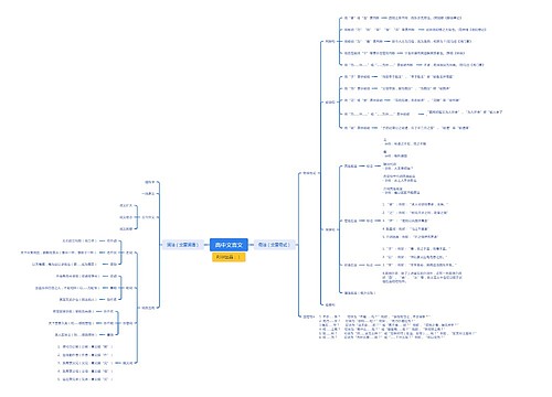 高中文言文 高中文言文