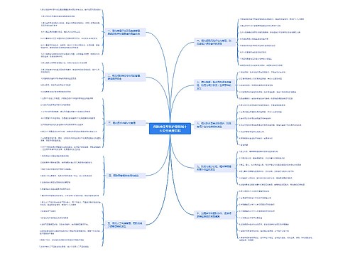 颅脑神经专科护理领域十大安全质量目标 颅脑神经专科护理领域十大安全质量目标