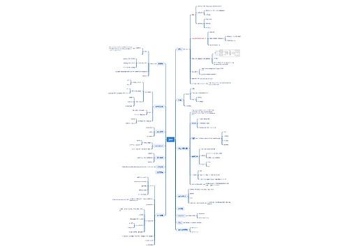 java编程语言思维脑图思维导图