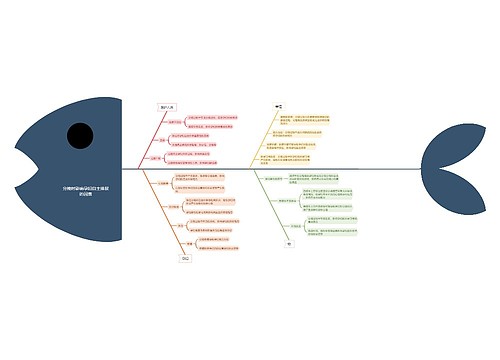 分娩时影响孕妇自主排尿的因素 分娩时影响孕妇自主排尿的因素