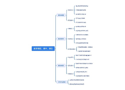 教学课前、课中、课后