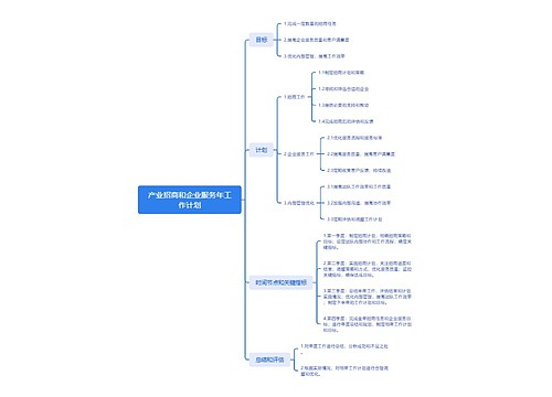 产业招商和企业服务年工作计划