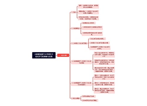 大数据背景下小学语文个性化学习的策略与实践思维导图