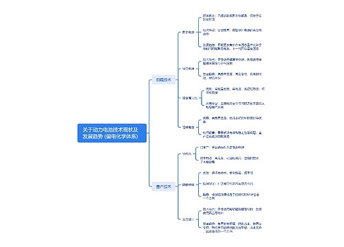 关于动力电池技术现状及发展趋势 (偏电化学体系)思维导图