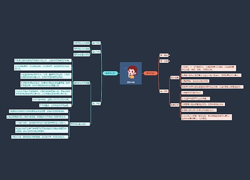 课程内容思维脑图