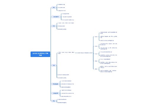 朱自清《经典常谈》思维导图