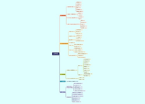 民乐整备项目2024度工作计划 民乐整备项目2024度工作计划