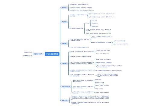 美系车型运营规划思维脑图