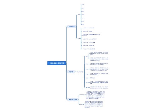 《经典常谈》思维导图