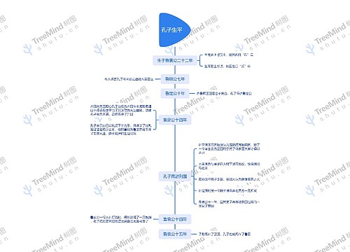 孔子生平思维脑图思维导图